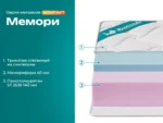 Компакт Мемориформ — изображение 2