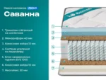 Саванна — изображение 2