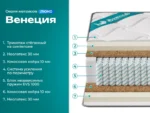 Венеция — изображение 2